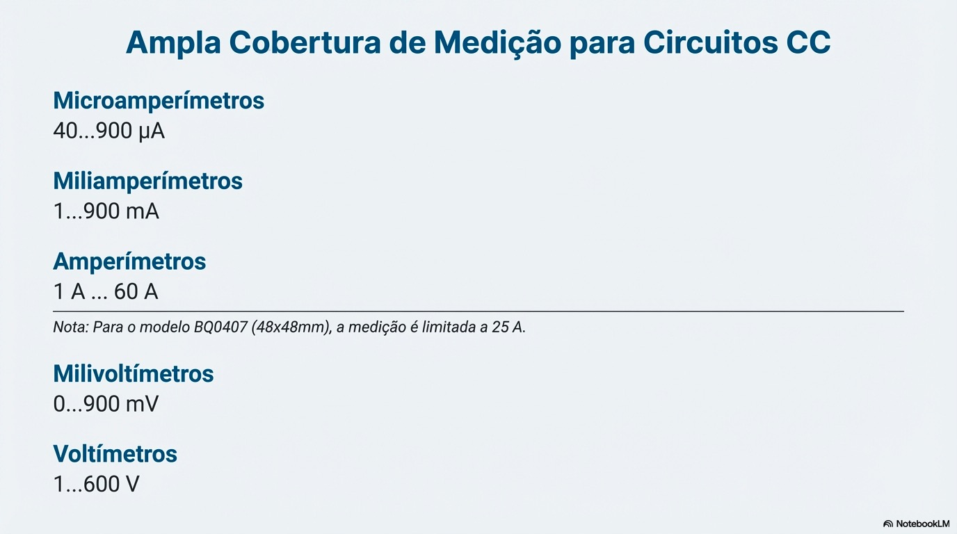BQ0X07_Indicadores_Versatilidade_Inteligente_7