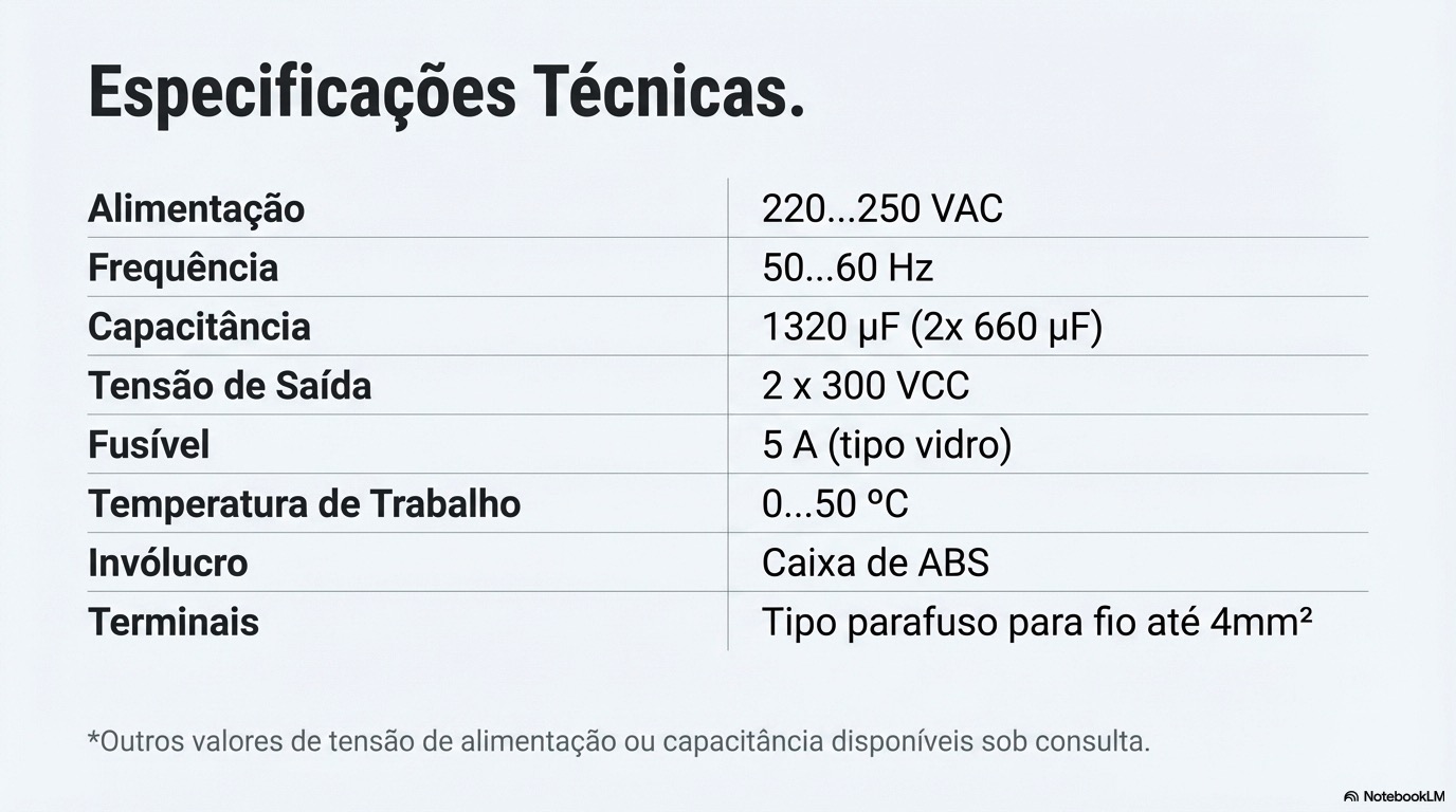 FCI_Proteção_Garantida_10