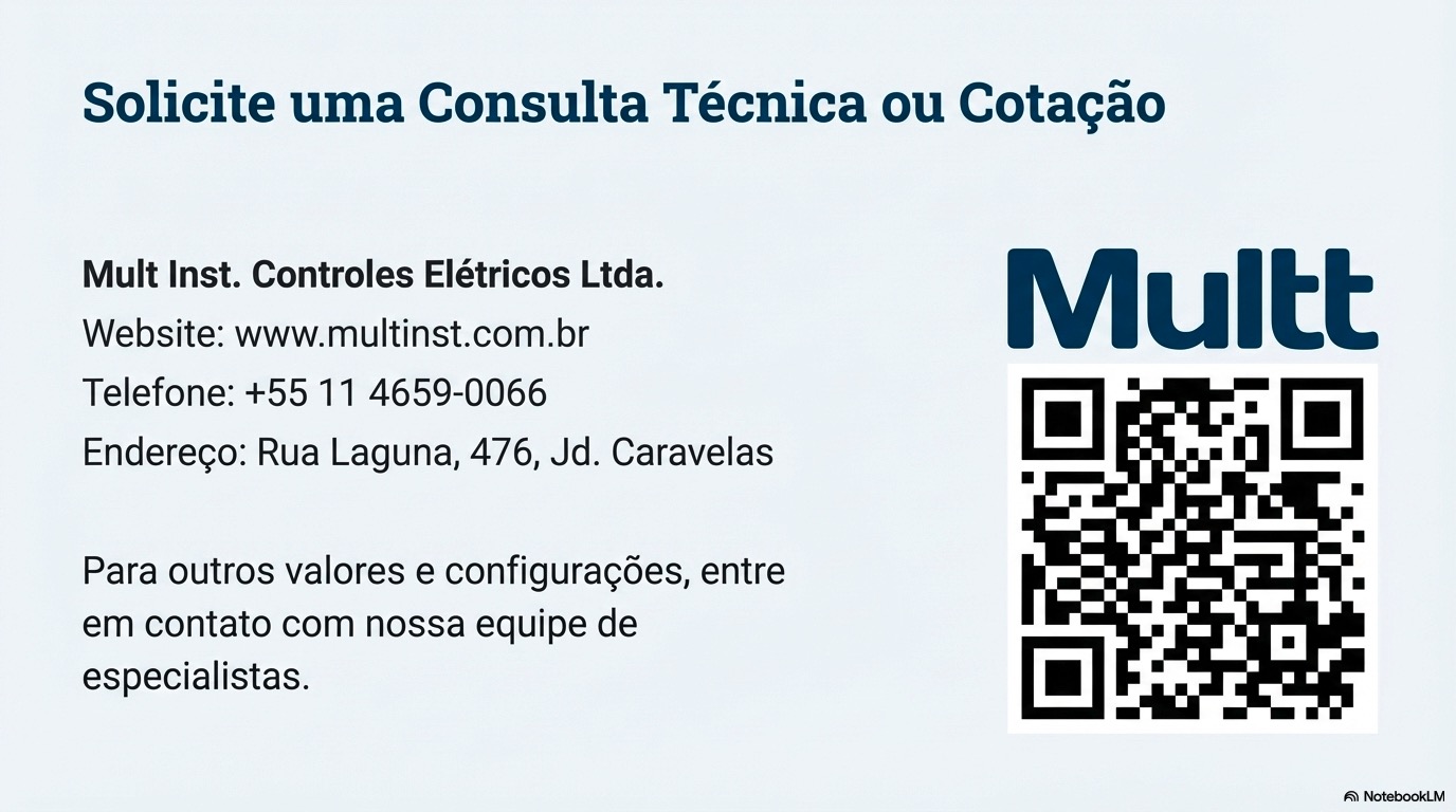 IM06J16_Medição_e_Proteção_12