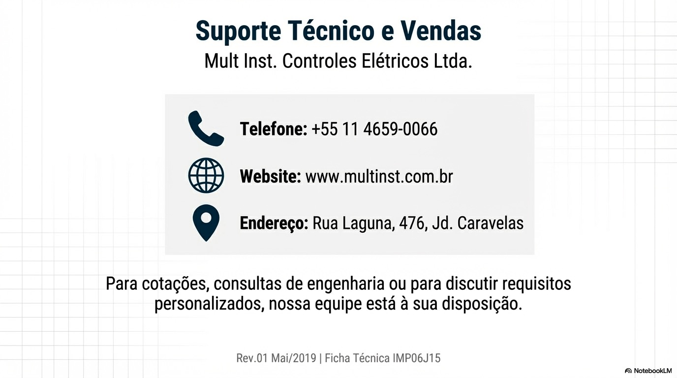 IMP06J15_Especificações_Técnicas_10