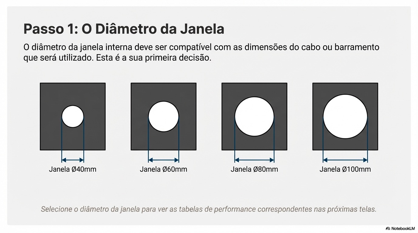 IMP06J3_Guia_de_Especificação_5