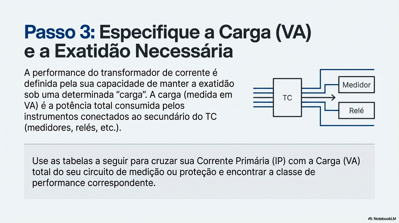 IMP06J5_Guia_de_Seleção_Rápida_6