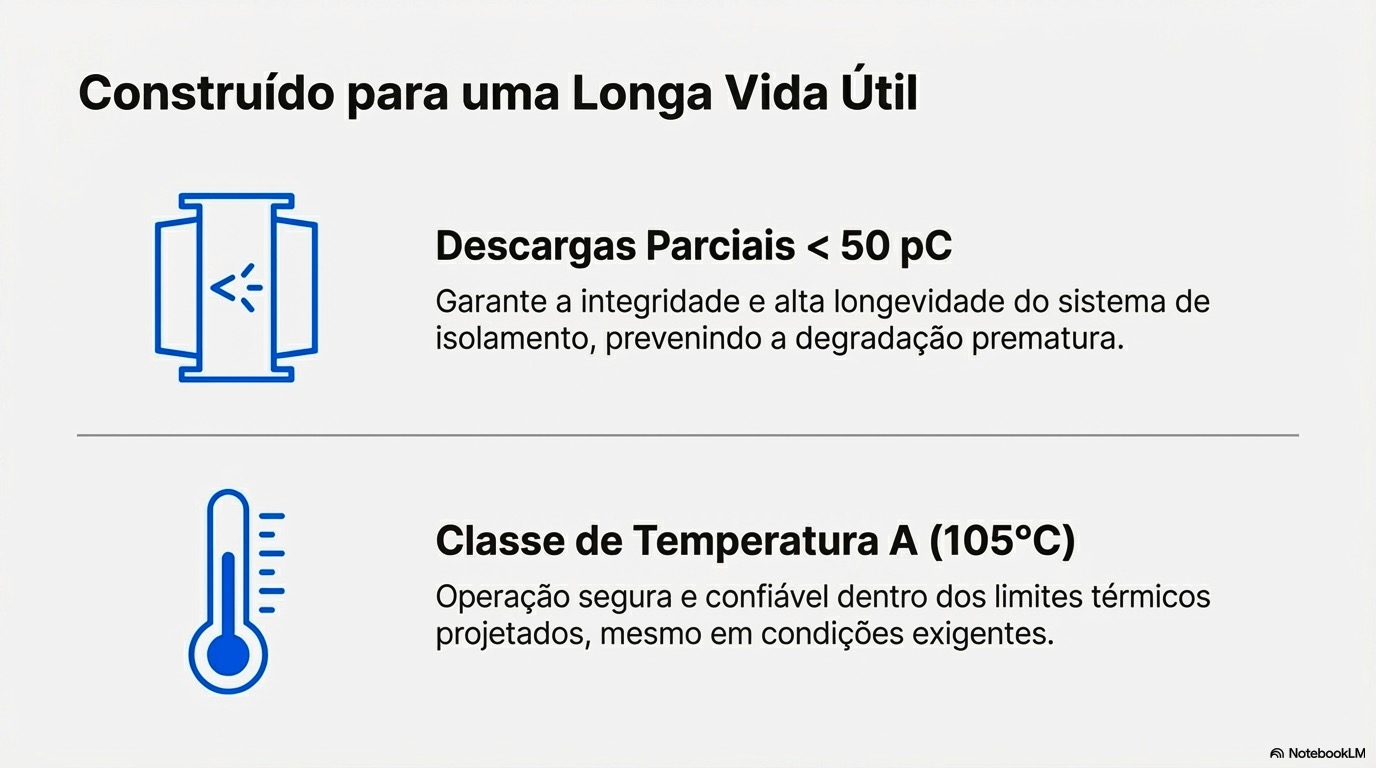 IMP15B1_Transformador_de_Corrente_15kV_10