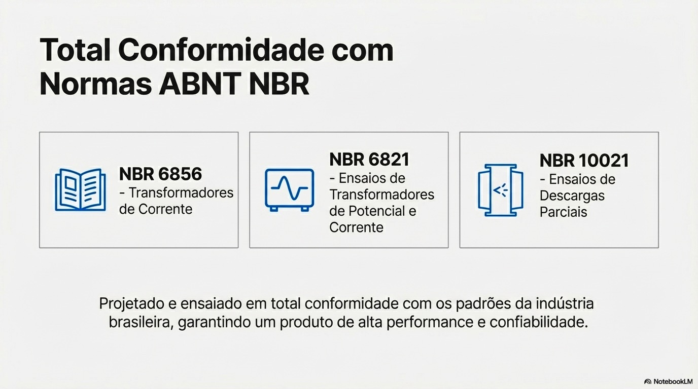 IMP15B1_Transformador_de_Corrente_15kV_12