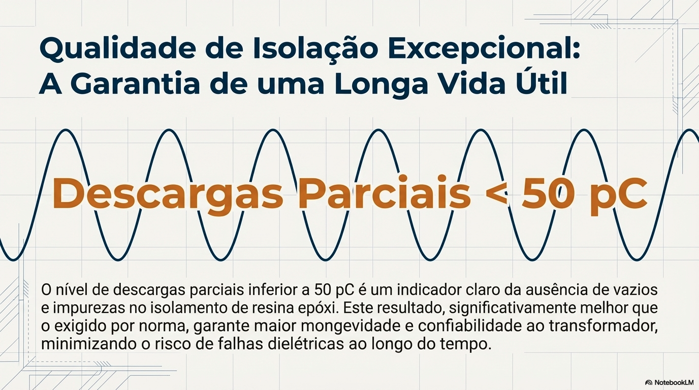 IMP15B3_Performance_e_Precisão_8