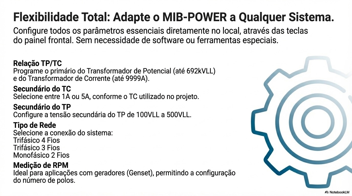Otimização_de_Painéis_6