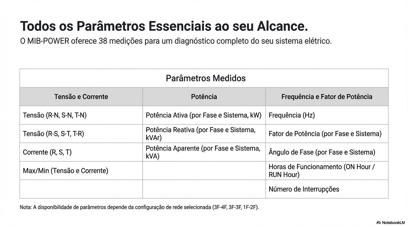 Otimização_de_Painéis_9