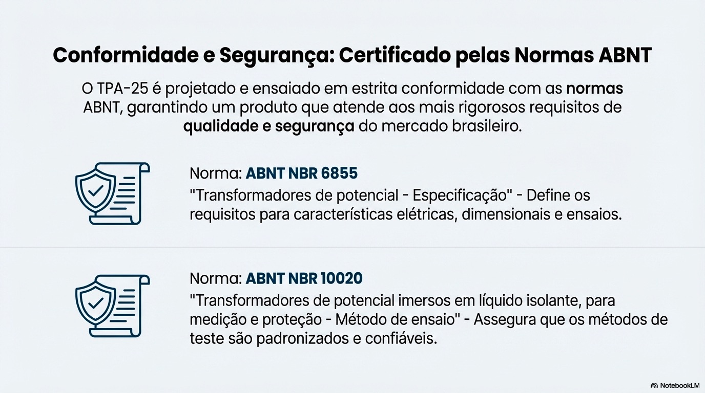 TPA-25_Transformador_de_Potencial_Excelência_em_242kV_7
