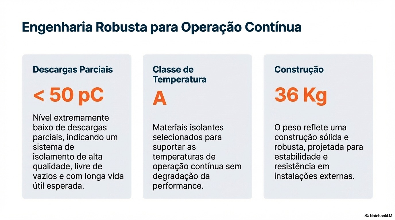 TPAE25_Performance_e_Conformidade_em_Média_Tensão_8