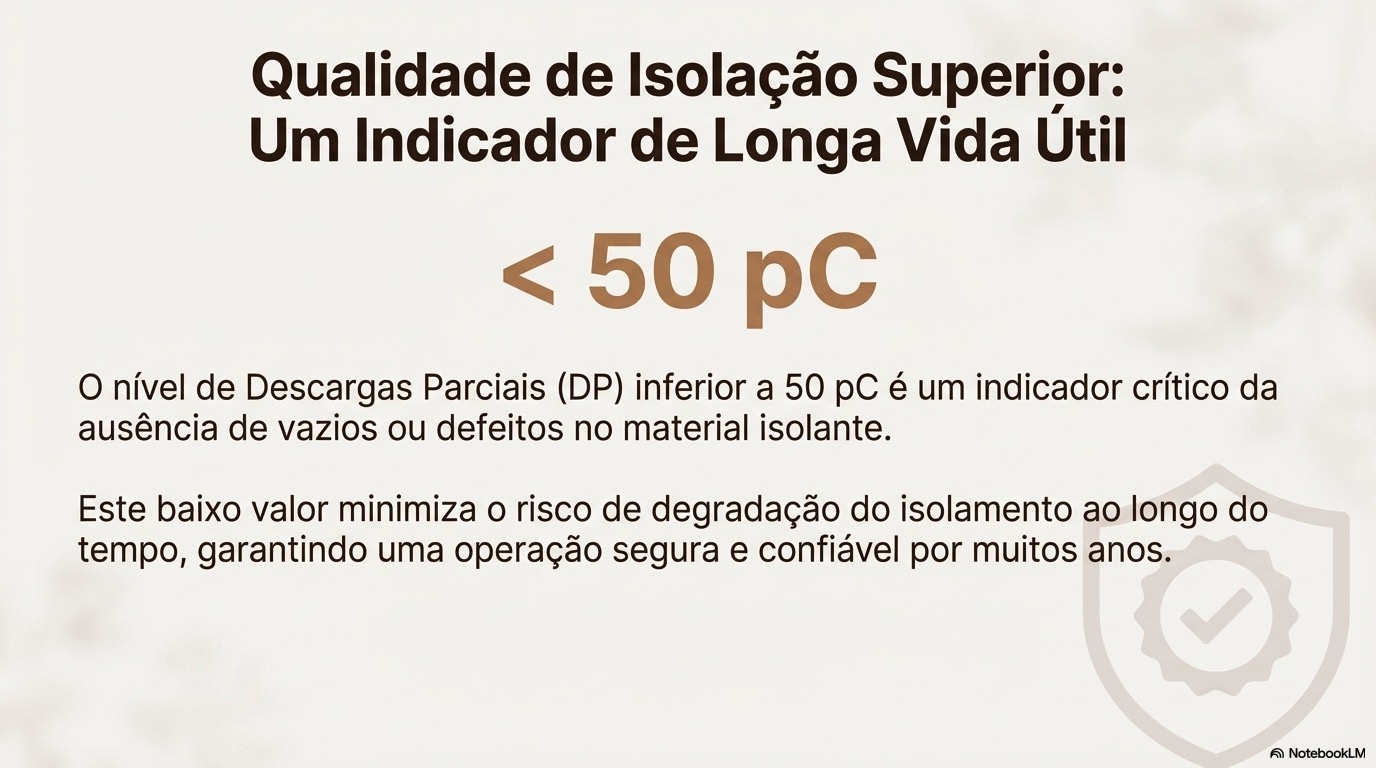 Transformador_de_Corrente_IM15B1_Precisão_e_15kV_8