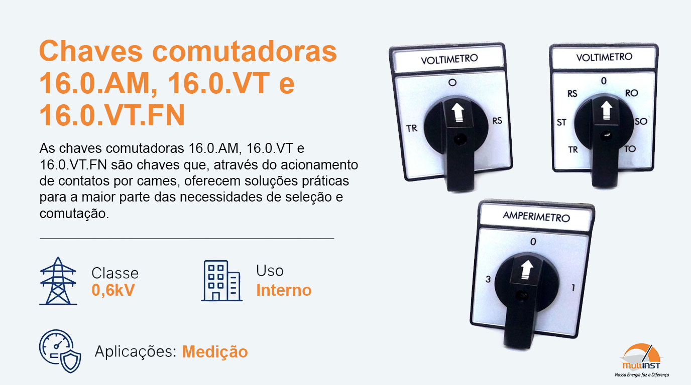 Comutadores_16A_Medição_Trifásica_1