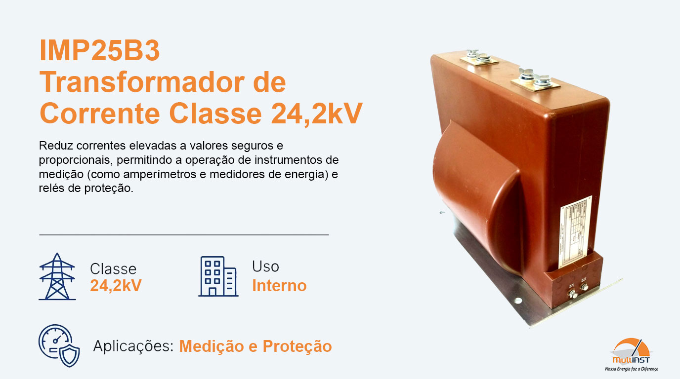 IMP25B3_Current_Transformer_1