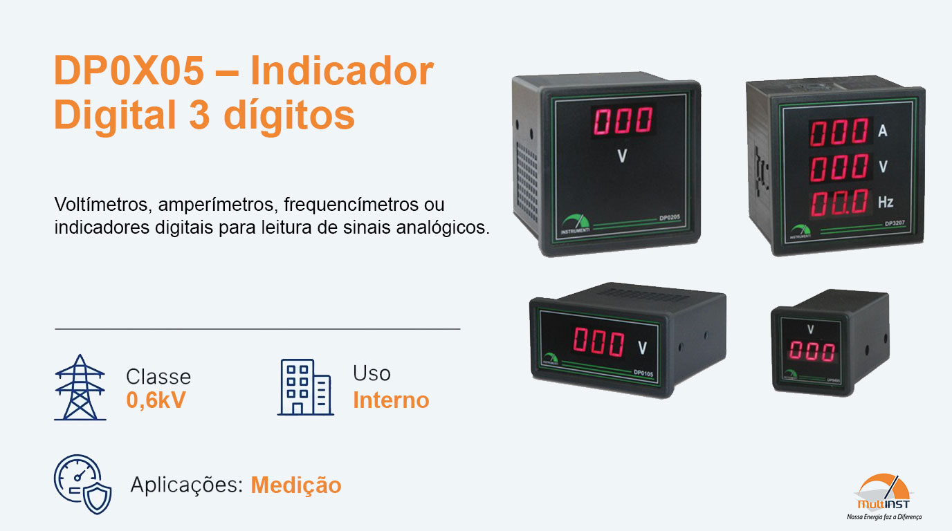 Indicadores_Digitais_Série_DP0X05_1