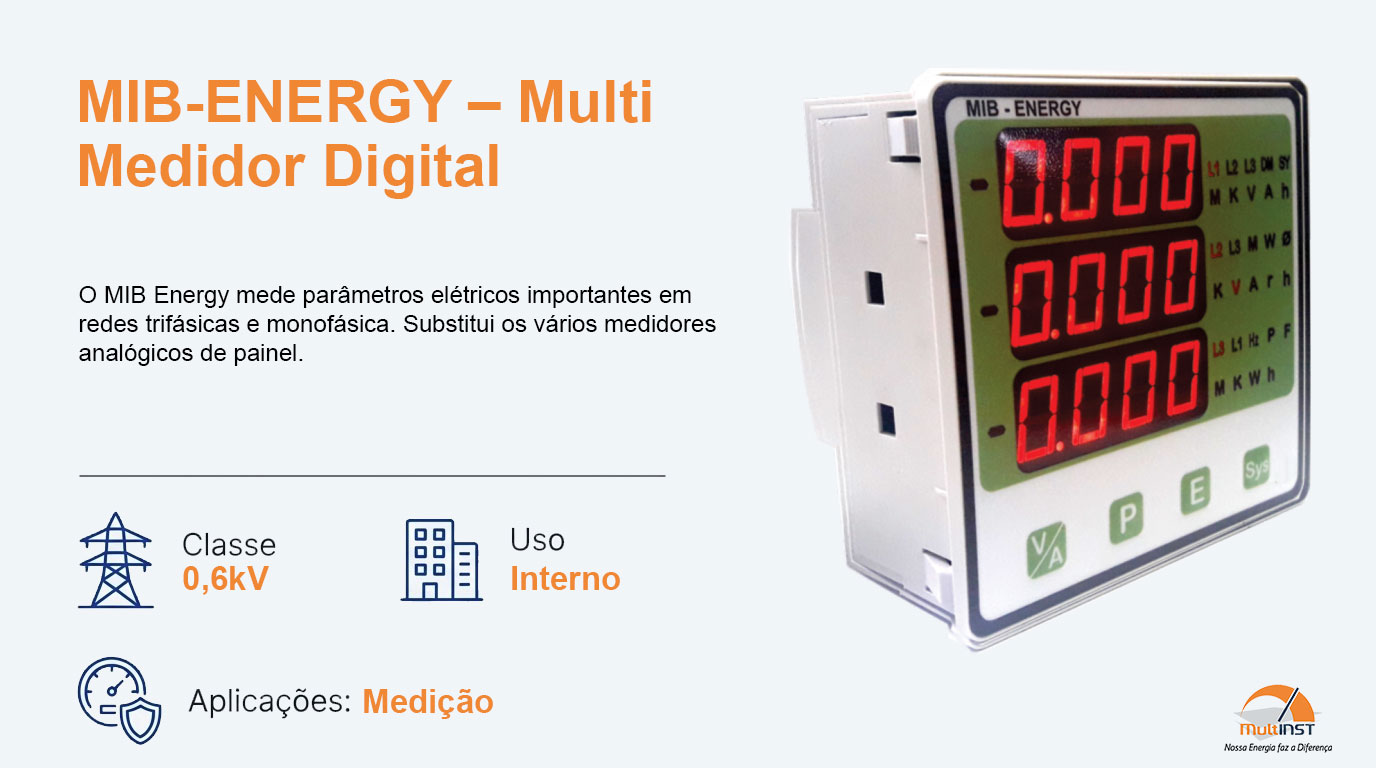 MIB-ENERGY_Controle_Elétrico_Inteligente_1