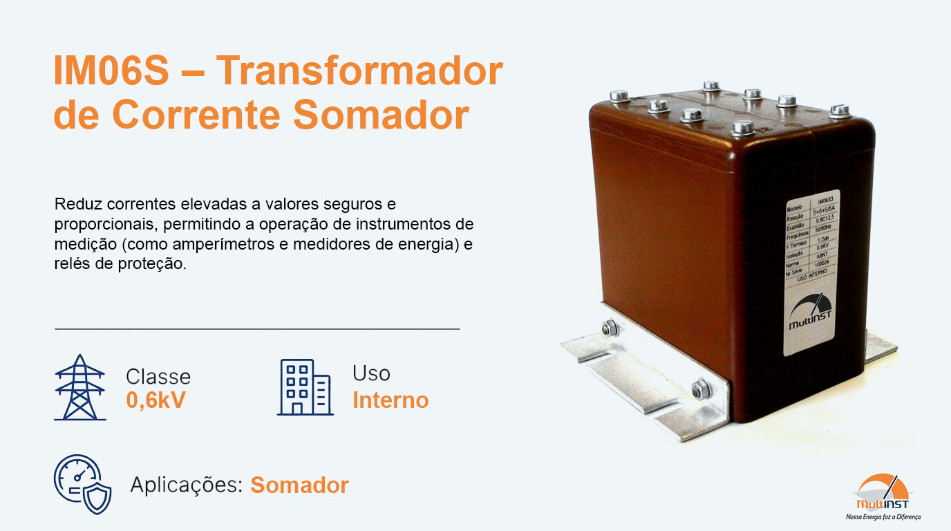 Silêncio._Produto_Transformador_Somador_IM06S_1