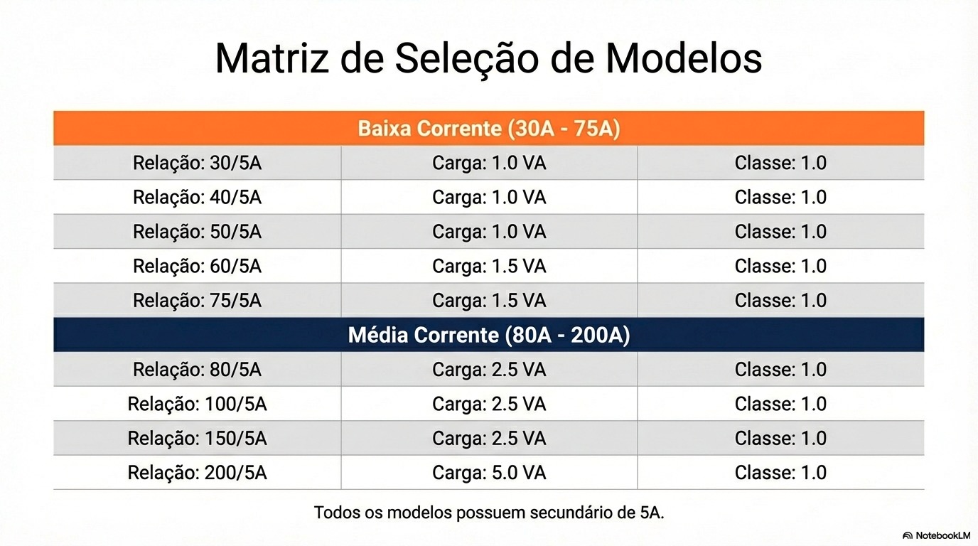 TCM50_Product_Overview_8