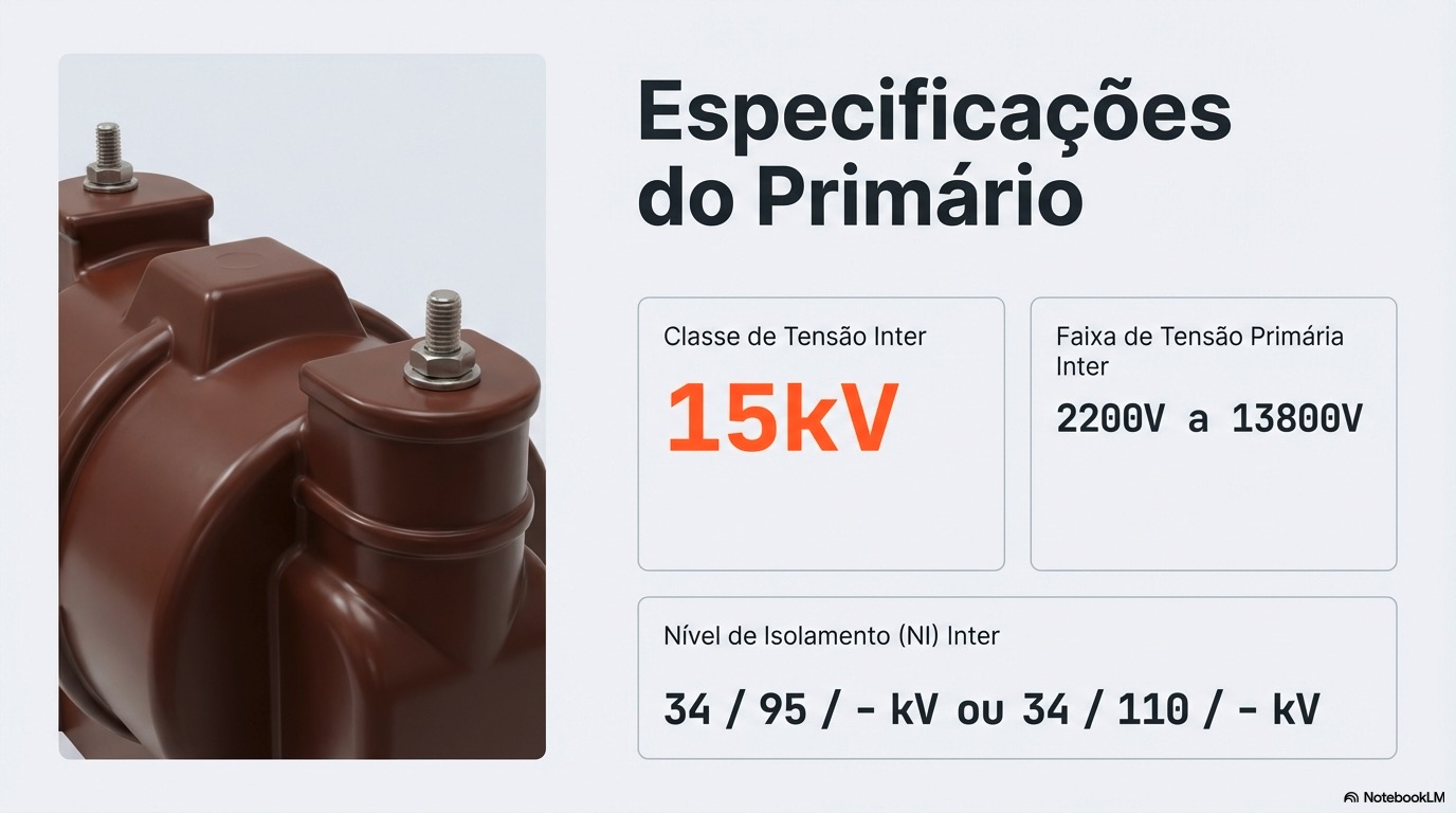 TPC-15_Technical_Presentation_4