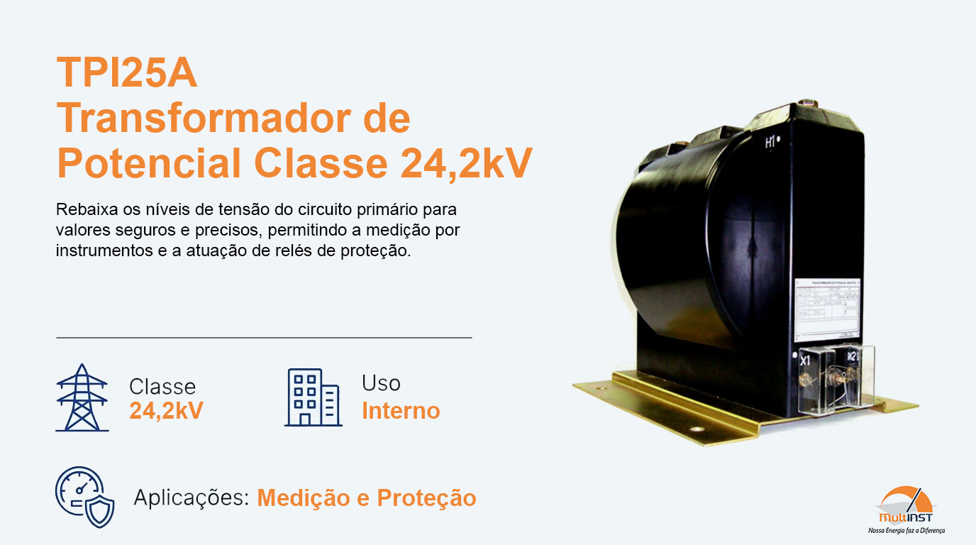 TPI25A_Technical_Overview_1