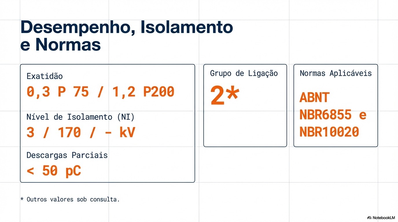 TPA36_Technical_Specifications (1) conv 3